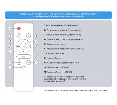 Накладной светильник Ambrella Light ORBITAL FZ1610