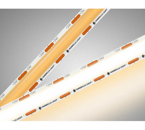 Лента светодиодная Ambrella Light GS4801