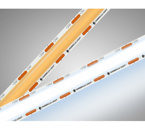 Лента светодиодная Ambrella Light GS4803