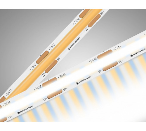 Лента светодиодная Ambrella Light GS4901