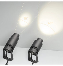 Настенно-потолочный прожектор Arlight ALT-RAY-ZOOM 029700(1)
