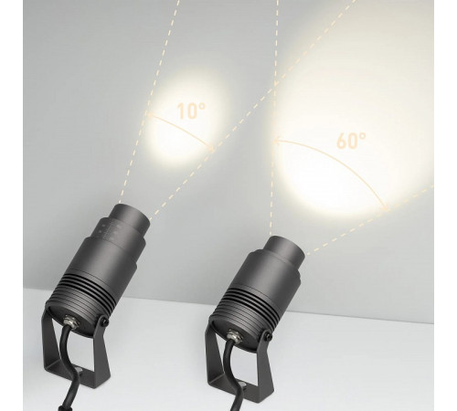 Настенно-потолочный прожектор Arlight ALT-RAY-ZOOM 029700(1)