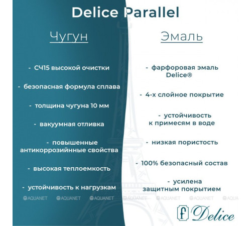 Ванна чугунная Delice Parallel 1700х700 мм без ручек DLR220505