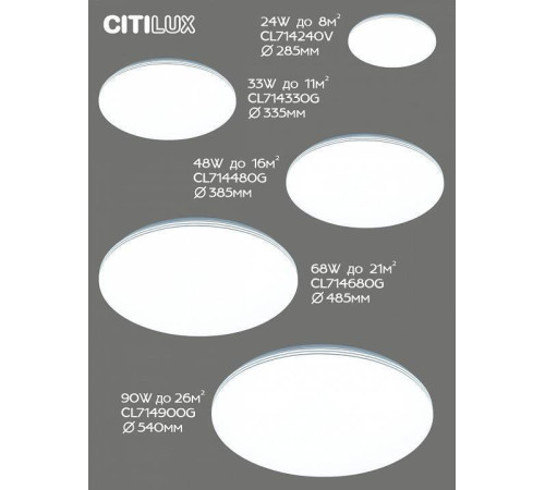 Накладной светильник Citilux Симпла CL714330G