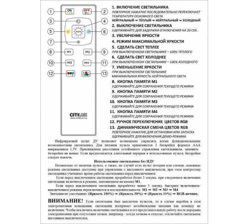 Накладной светильник Citilux Симпла CL714480G