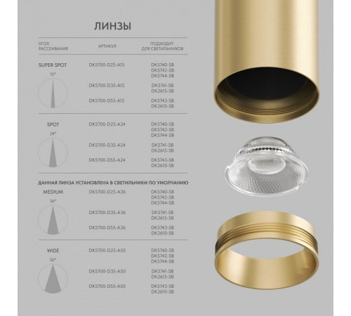 Линза Denkirs SHINE Optics DK5700-D35-A15