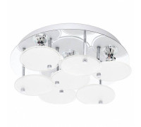 Накладной светильник Eglo Juranda LED 95518