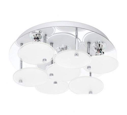 Накладной светильник Eglo Juranda LED 95518