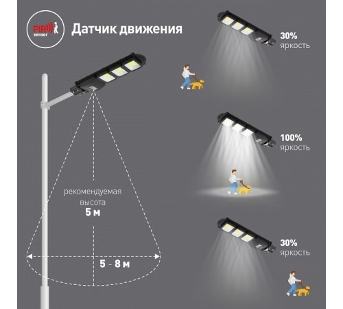 Консольный светильник Эра ERAKSC60-01