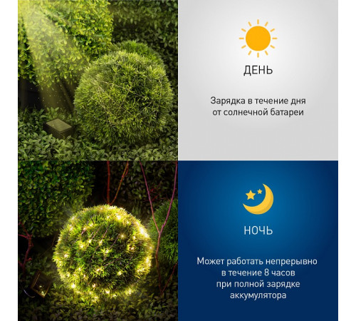 Гирлянда на солнечных батареях Эра ERASF22-42