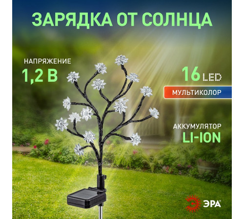 Наземный низкий светильник Эра ERASF22-60