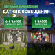 Наземный низкий светильник Эра ERASF22-60