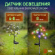 Наземный низкий светильник Эра ERASF22-60
