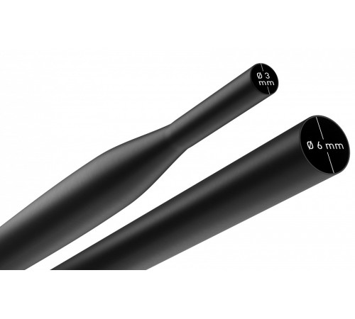 Термоусадочная трубка Эра NO-224-425