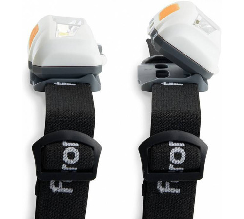 Фонарь налобный Feron TH2302 41681