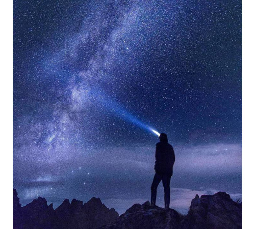 Фонарь налобный Feron TH2310 48525