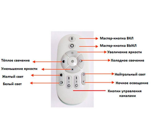 Подвесной светильник Favourite Hexagon 2103-14P