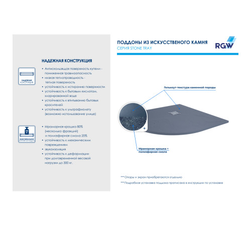 Душевой поддон полукруглый RGW ST/R-G 900x900 мм графит искусственный камень 16153099-02