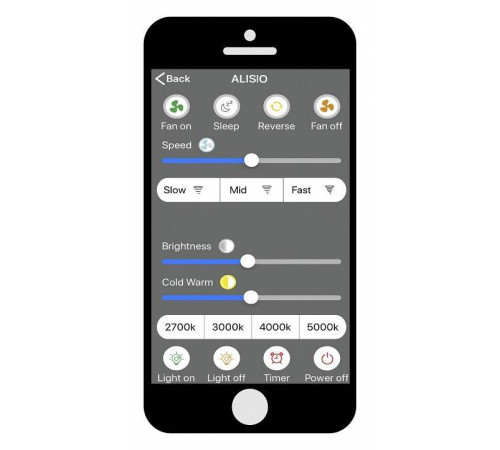 Светильник с вентилятором Mantra (люстры-вентиляторы) Nature 7808