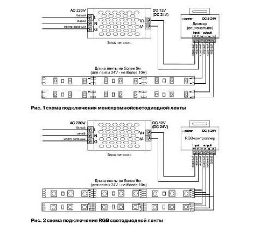 Лента светодиодная Maytoni Led strip 10154