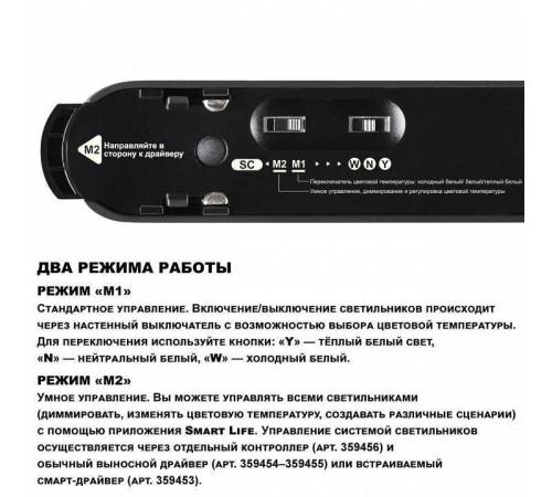 Накладной светильник Novotech Easy 359458