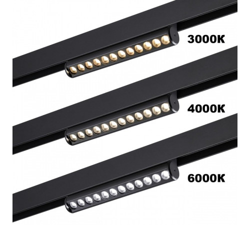 Накладной светильник Novotech VECTOR 220V 359946