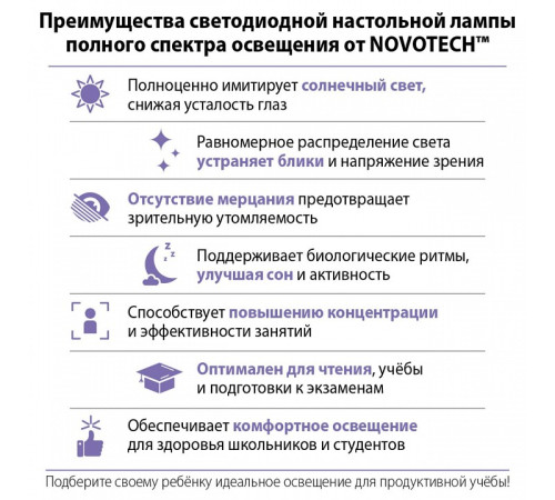 Настольная лампа офисная Novotech LEDO 359966