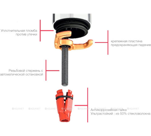 Смеситель для раковины Jacob Delafon Odeon Rive Gauche с донным клапаном E21028-CP-CP хром