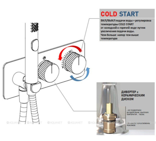 Смеситель встраиваемый Allen Brau Liberty с выводом на ручной душ хром 5.33009-00