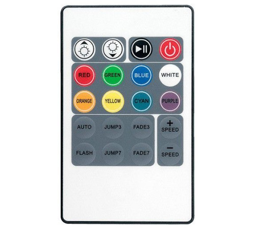 Контроллер RGB с пультом ДУ SWG RF-RGB-20-18A
