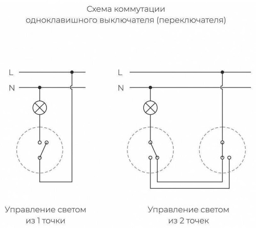 Выключатель одноклавишный без рамки Werkel Ретро бронзовый W5712012