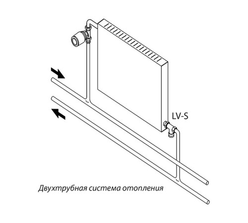 Клапан запорный радиаторный прямой Danfoss RLV-S 15 1/2 PN 10 003L0124