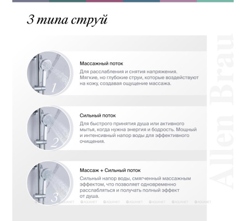 Смеситель встраиваемый Allen Brau Priority Easy box хром 5.31009-00