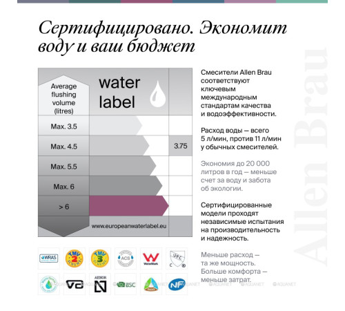 Смеситель для умывальника Allen Brau Priority 3.0 встраиваемый хром 5.31A03-00