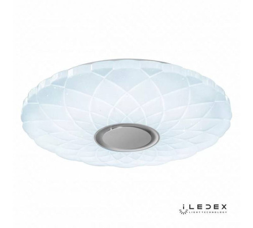 Накладной светильник iLedex Sphere ZN-XU108XD-GSR-YK
