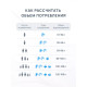 Водонагреватель накопительный Midea MWH30-15MPC Cylinder 30 л MWH30-15MPC