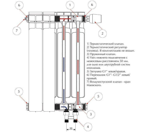 Радиатор биметаллический RIFAR Base Ventil 500 4 секции нижнее правое подключение Н11630