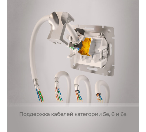 Розетка Ethernet RJ-45 cat. 6A экранированная (белый матовый) W5120001