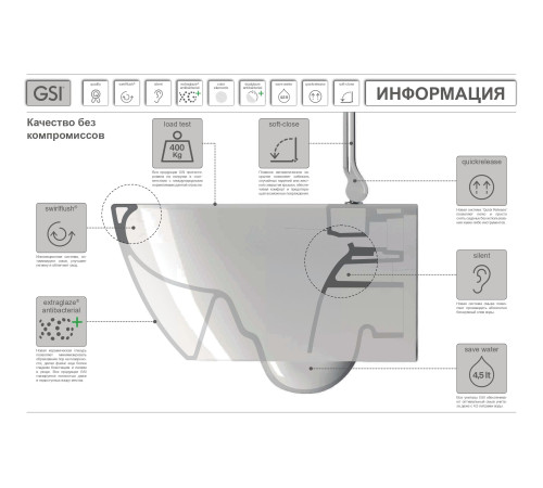 Унитаз подвесной безободковый GSI Pura 500x360 мм Swirlflush белый матовый 8816FR509