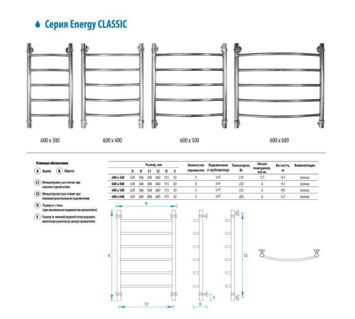 Полотенцесушитель водяной Energy Classic 600x600 мм EWTRCLASS0606000000