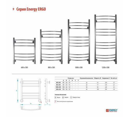 Полотенцесушитель электрический Energy Ergo 1000x500 мм черный матовый EETR0ERGO10050R905M RAL 9005