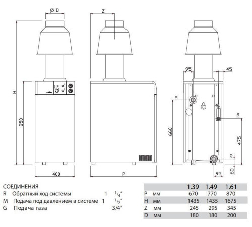 Котел газовый напольный Baxi SLIM EF 1.49 энергонезависимый открытая камера A7116068