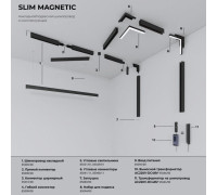 Slim Magnetic Трековый светильник 5W 4200K Event латунь 85039/01 85039/01