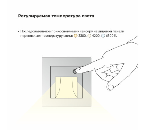 Встраиваемая LED подсветка с датчиком движения и изменяемой цветовой температурой (черный матовый) W1154608