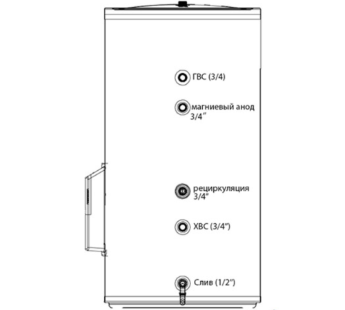 Водонагреватель накопительный Thermex Kelpie 150 F 150 л напольный 12224