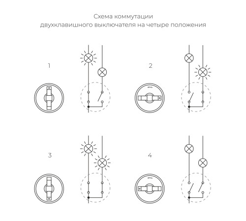 Выключатель на 4 положения двухклавишный бронзовый ретро W5720012