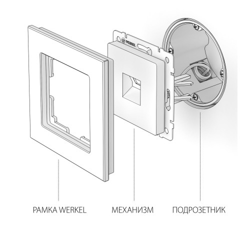 Розетка Ethernet RJ-45 cеребряный рифленый W1181009