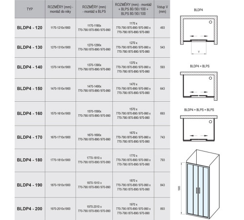 Душевая дверь раздвижная RAVAK Blix BLDP4-140 белый Transparent 0YVM0100Z1