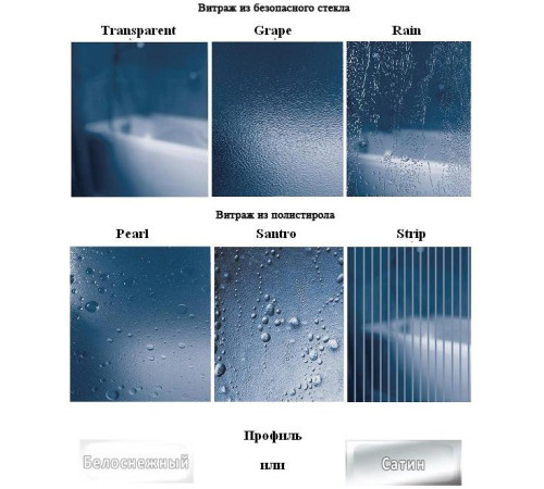 Душевая дверь раздвижная RAVAK Blix BLDP2-120 белый Transparent 0PVG0100Z1