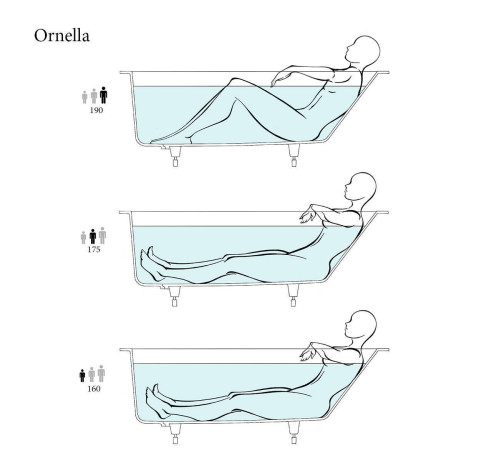 Ванна встраиваемая Salini Ornella 170х75х60 см овальная чаша S-Sense белый глянцевый 102311G/23101H